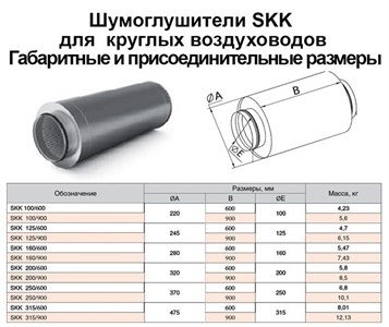 Шумоглушитель круглый SKK 250х900 523