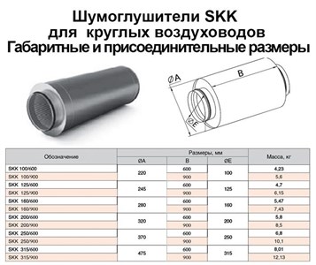 Шумоглушитель круглый SKK 315х900