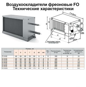 FO 50x30 охладитель фреоновый