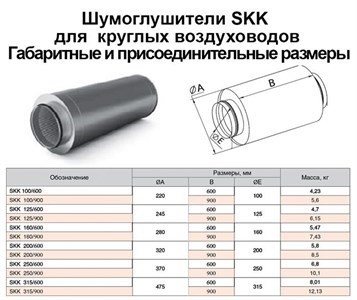 Шумоглушитель круглый SKK 355х600