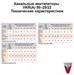 Канальные вентиляторы для прямоугольных воздуховодов VKR(A) 50-25/22.4D. - фото 13005