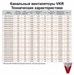 Канальные вентиляторы для прямоугольных воздуховодов VKR(A) 60-30/28.4D. - фото 13052